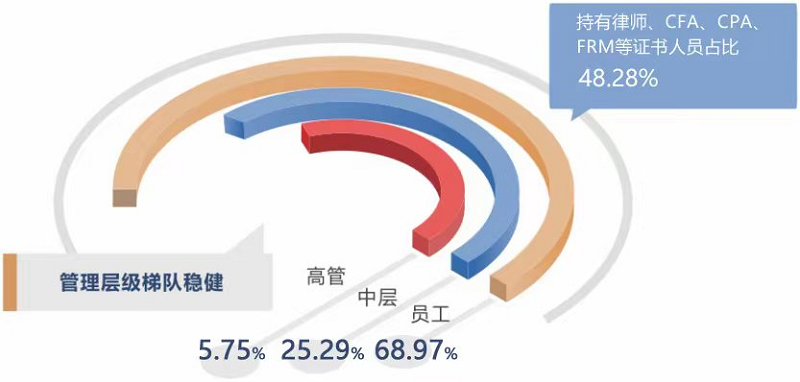 qy球友会·[中国]官方网站_image574