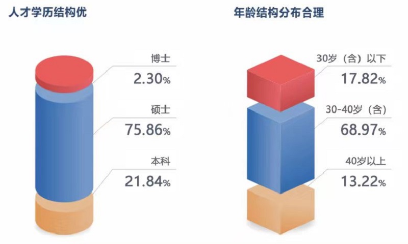 qy球友会·[中国]官方网站_项目5100
