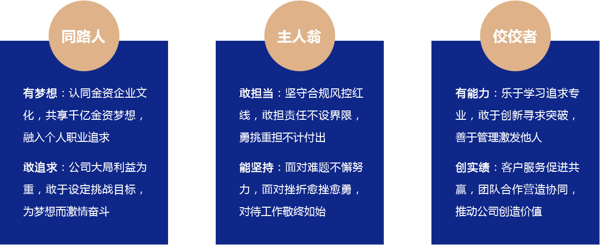 qy球友会·[中国]官方网站_公司7910